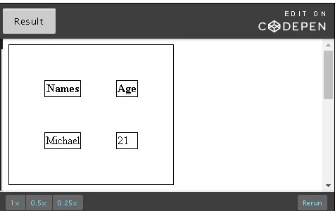 Set table border-collapse.